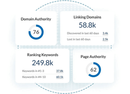 Domain Authority